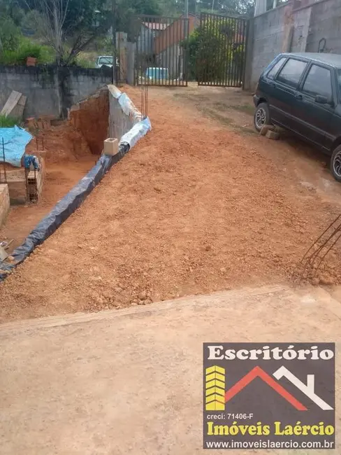 Foto 9 de Terreno / Lote à venda em Itatiba - SP