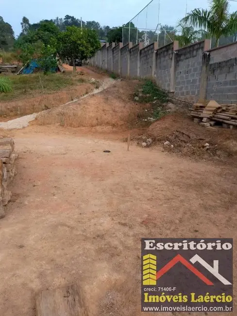 Foto 8 de Terreno / Lote à venda em Itatiba - SP