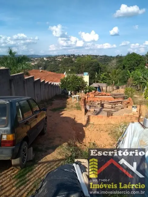 Foto 6 de Terreno / Lote à venda em Itatiba - SP
