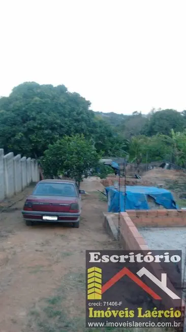 Foto 12 de Terreno / Lote à venda em Itatiba - SP