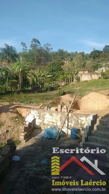 Foto 11 de Terreno / Lote à venda em Itatiba - SP
