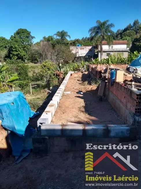 Foto 5 de Terreno / Lote à venda em Itatiba - SP
