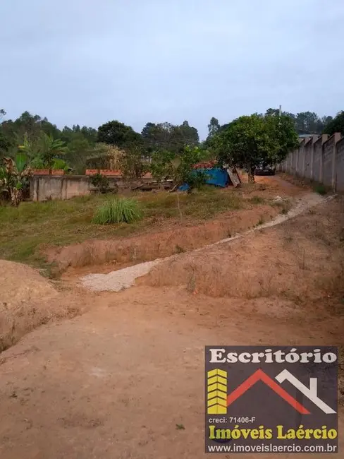 Foto 7 de Terreno / Lote à venda em Itatiba - SP