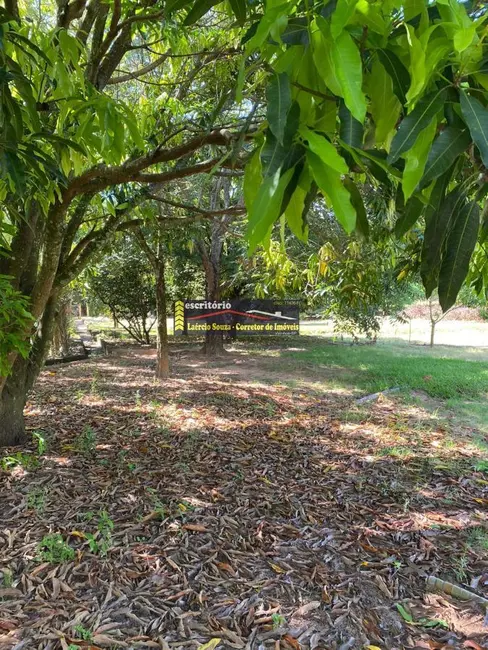 Terreno / Lote à venda em Dois Corregos - SP - imagem 8 Foto 8 de Terreno / Lote à venda em Dois Corregos - SP