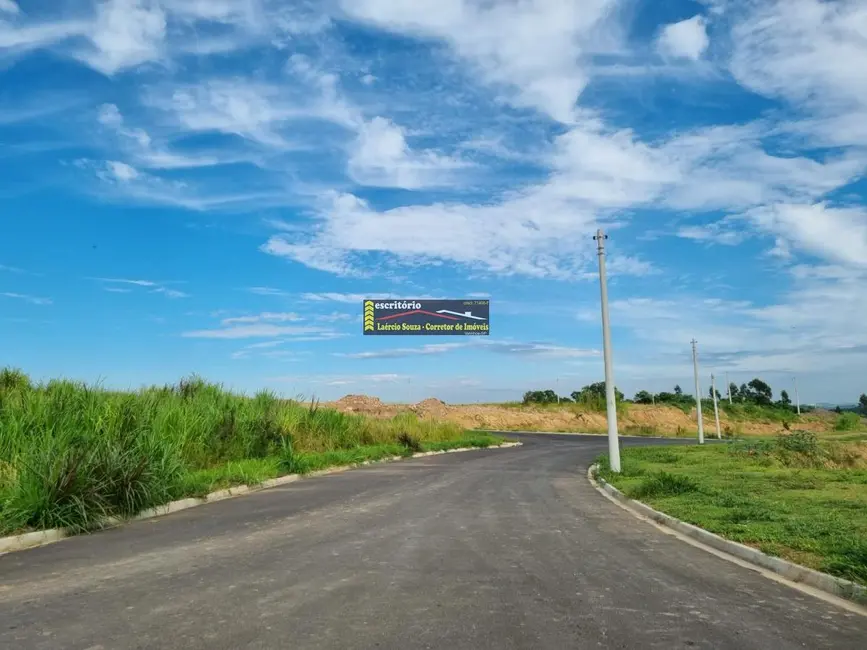 Foto 4 de Terreno / Lote à venda em Itu - SP