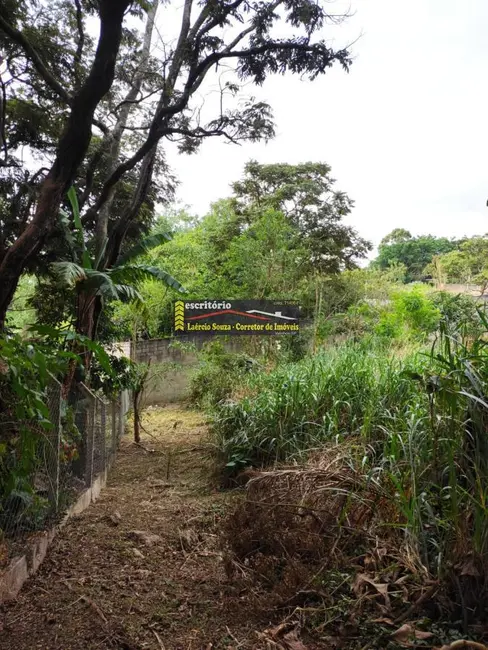 Foto 9 de Terreno / Lote à venda em Valinhos - SP