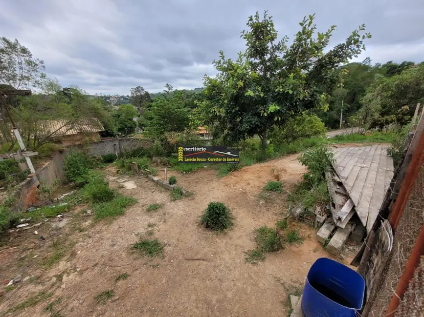 Foto 5 de Terreno / Lote à venda em Itatiba - SP