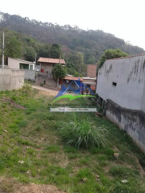 Foto 4 de Terreno / Lote à venda, 380m2 em Portão, Atibaia - SP