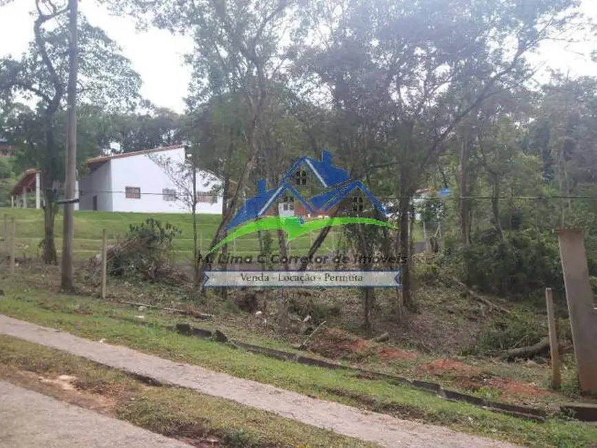 Foto 3 de Lote de Condomínio à venda, 1400m2 em Portão, Atibaia - SP