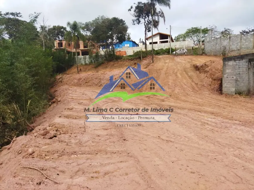 Foto 6 de Terreno / Lote à venda, 1000m2 em Portão, Atibaia - SP