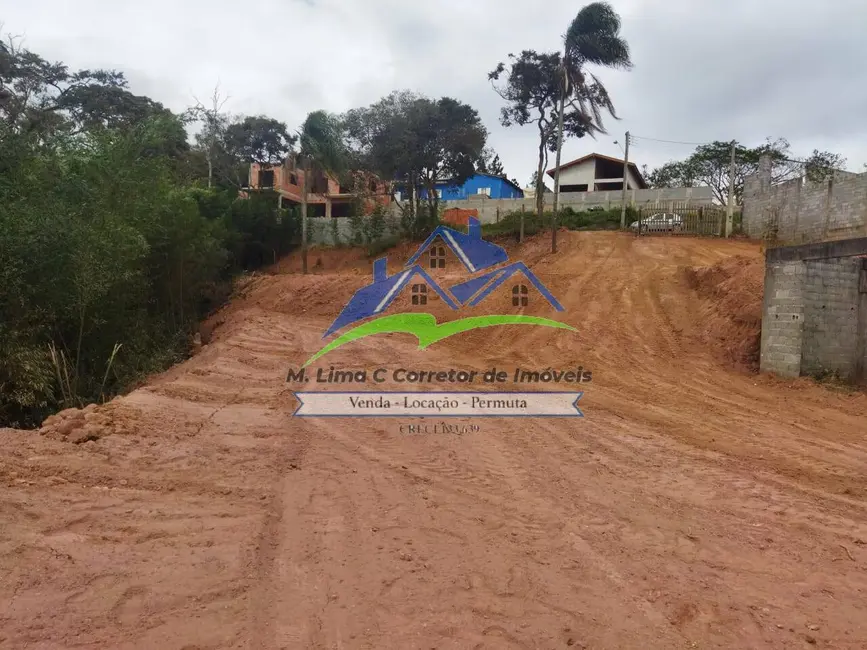 Foto 5 de Terreno / Lote à venda, 1000m2 em Portão, Atibaia - SP