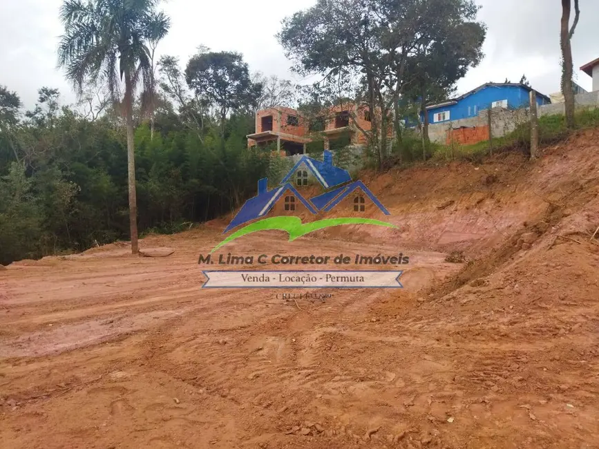 Foto 4 de Terreno / Lote à venda, 1000m2 em Portão, Atibaia - SP