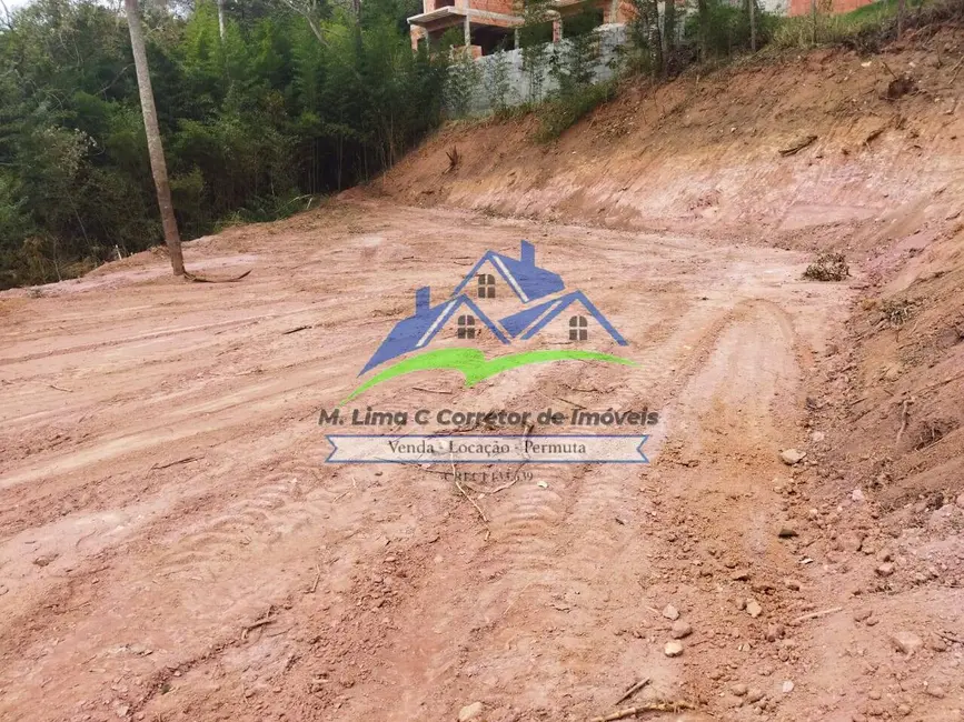 Foto 8 de Terreno / Lote à venda, 1000m2 em Portão, Atibaia - SP