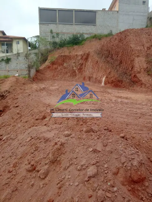 Foto 2 de Lote de Condomínio à venda, 500m2 em Atibaia - SP