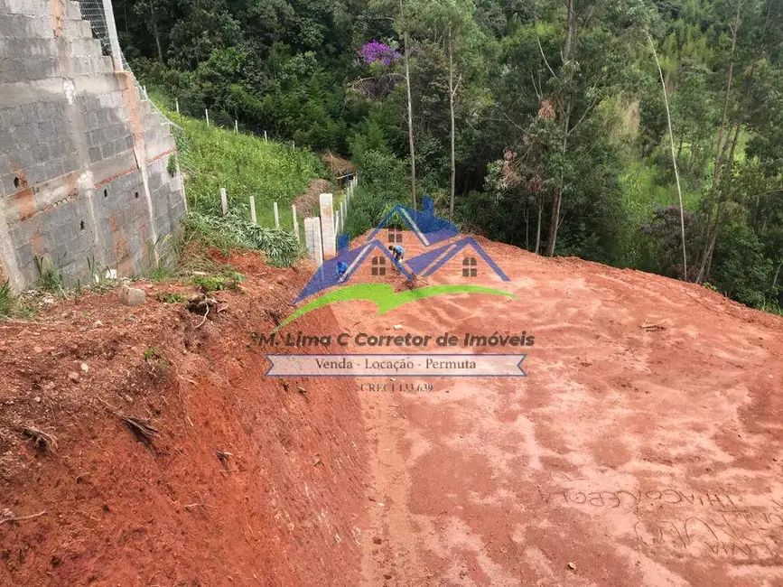 Foto 7 de Lote de Condomínio à venda, 500m2 em Atibaia - SP