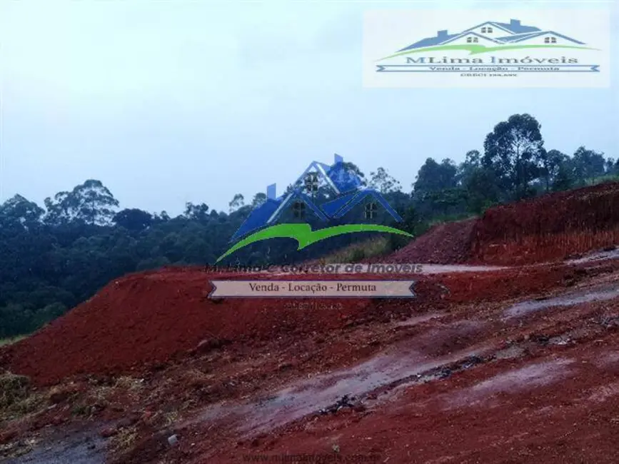 Foto 5 de Casa de Condomínio com 4 quartos à venda em Atibaia - SP