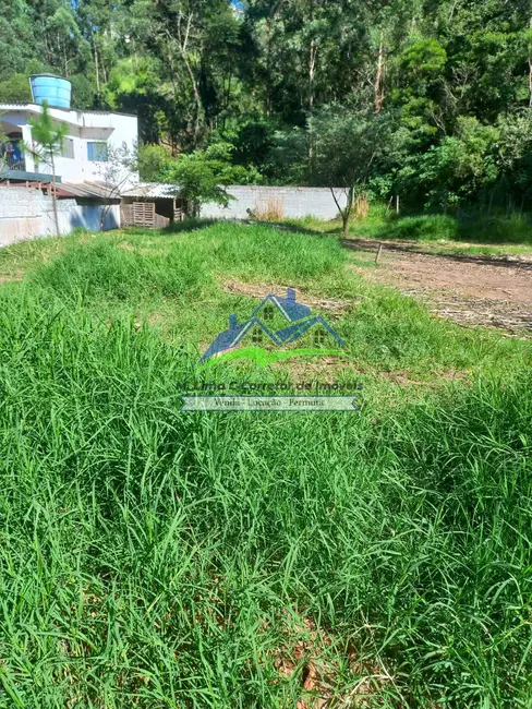 Terreno / Lote à venda, 480m2 em São Paulo - SP - imagem 2 Foto 2 de Terreno / Lote à venda, 480m2 em São Paulo - SP