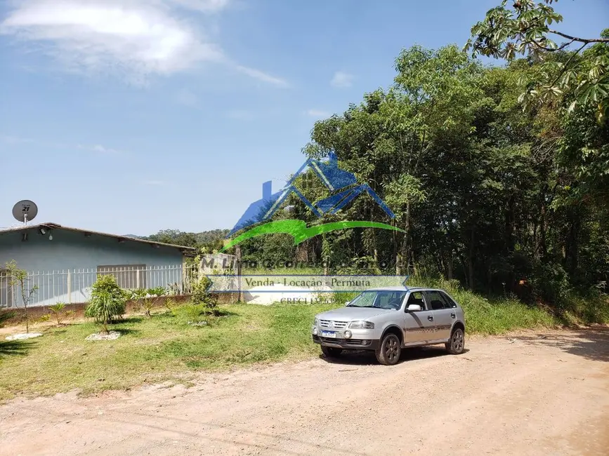 Terreno / Lote à venda, 1025m2 em Jardim Brasil, Atibaia - SP - imagem 2 Foto 2 de Terreno / Lote à venda, 1025m2 em Jardim Brasil, Atibaia - SP