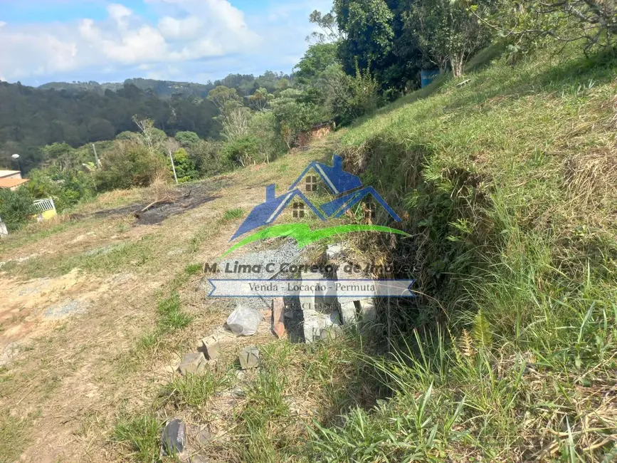 Foto 5 de Chácara com 3 quartos à venda, 2100m2 em Nazare Paulista - SP