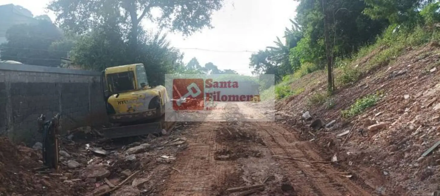 Foto 7 de Terreno / Lote à venda, 1035m2 em Campestre, Santo Andre - SP