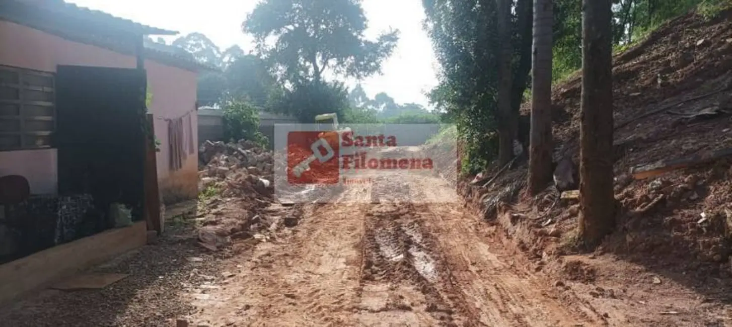 Foto 6 de Terreno / Lote à venda, 1035m2 em Campestre, Santo Andre - SP