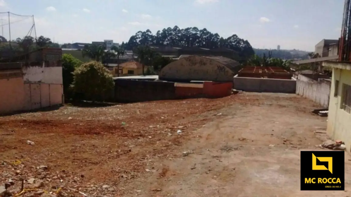 Foto 2 de Terreno / Lote para alugar, 1762m2 em Campestre, Santo Andre - SP