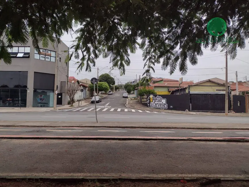 Foto 4 de Terreno / Lote à venda, 293m2 em Jardim Pau Preto, Indaiatuba - SP