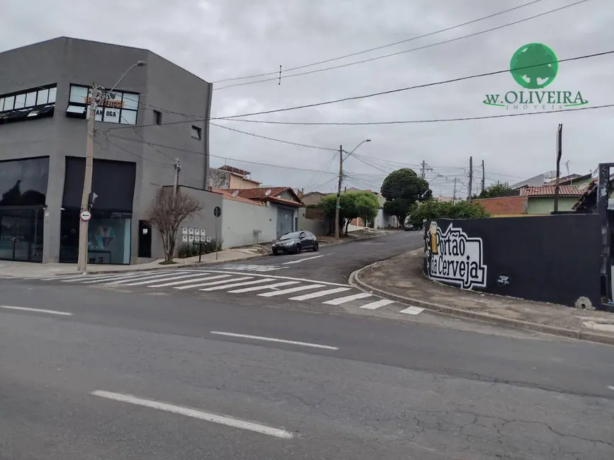 Foto 7 de Terreno / Lote à venda, 293m2 em Jardim Pau Preto, Indaiatuba - SP