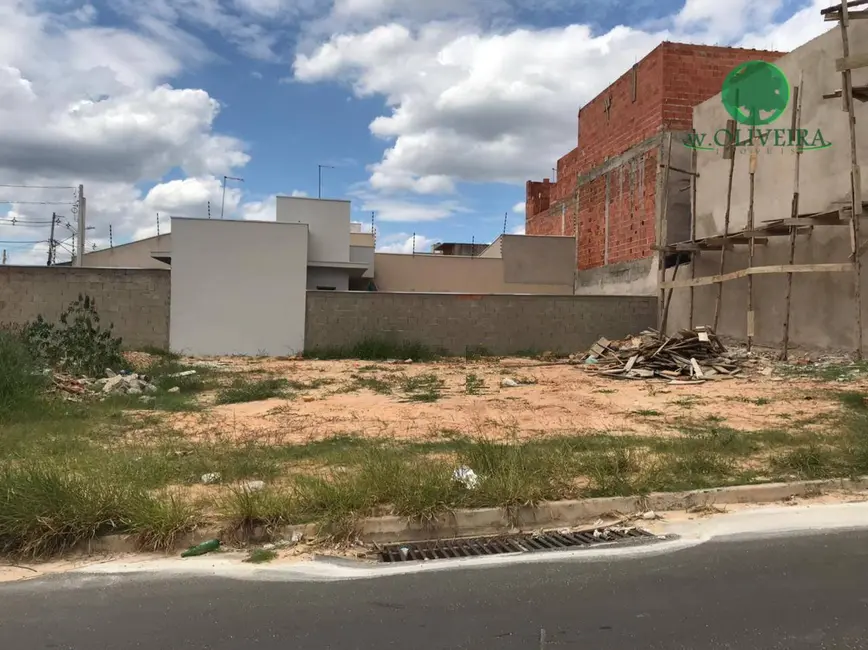 Foto 3 de Terreno / Lote à venda, 238m2 em Indaiatuba - SP