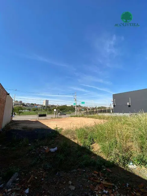 Foto 2 de Terreno / Lote à venda e para alugar, 750m2 em Jardim Colonial, Indaiatuba - SP