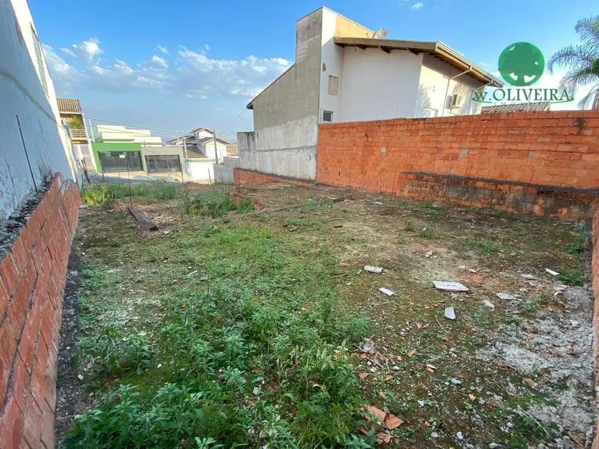 Foto 3 de Terreno / Lote à venda, 250m2 em Jardim Regente, Indaiatuba - SP