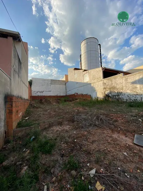 Foto 1 de Terreno / Lote à venda, 250m2 em Jardim Regente, Indaiatuba - SP