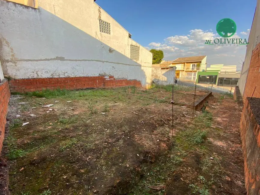 Foto 4 de Terreno / Lote à venda, 250m2 em Jardim Regente, Indaiatuba - SP