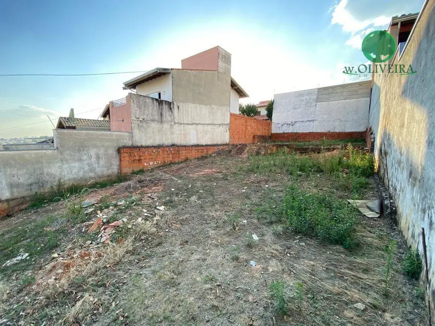 Foto 5 de Terreno / Lote à venda, 250m2 em Jardim Regente, Indaiatuba - SP