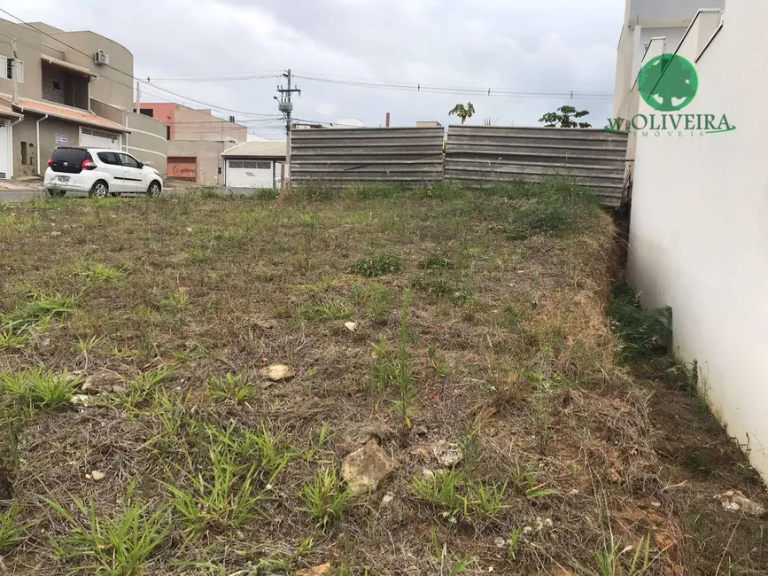 Foto 1 de Terreno / Lote à venda, 191m2 em Indaiatuba - SP