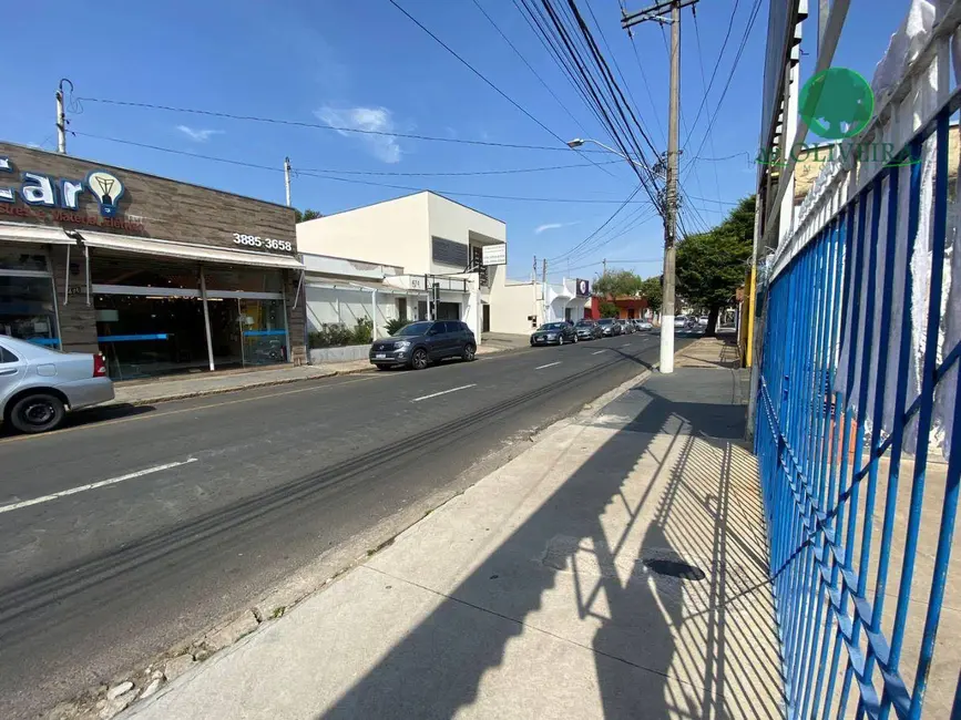 Foto 4 de Terreno / Lote à venda, 413m2 em Jardim Rossignatti, Indaiatuba - SP