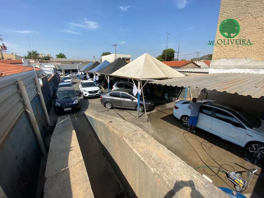 Foto 3 de Terreno / Lote à venda, 413m2 em Jardim Rossignatti, Indaiatuba - SP