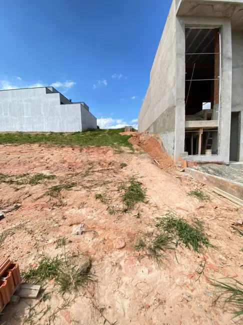 Foto 2 de Terreno / Lote à venda, 218m2 em Indaiatuba - SP