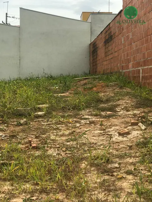 Foto 2 de Terreno / Lote à venda, 250m2 em Indaiatuba - SP