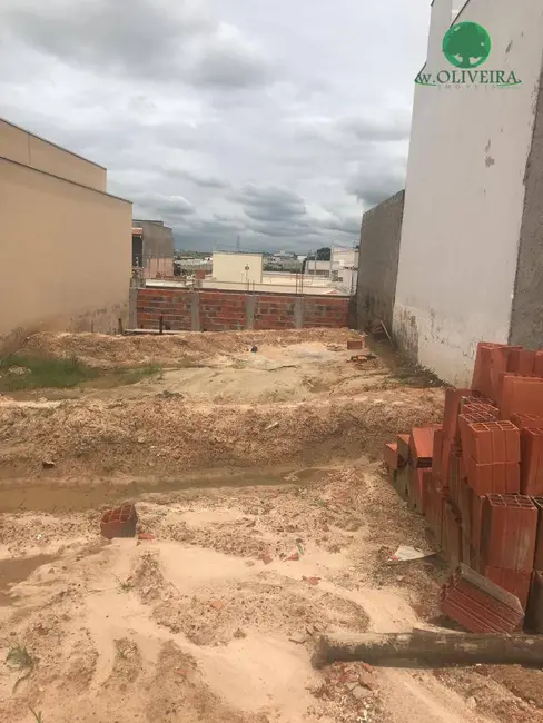 Foto 2 de Terreno / Lote à venda, 150m2 em Jardim Residencial Veneza, Indaiatuba - SP