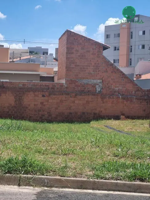 Foto 1 de Terreno / Lote à venda, 191m2 em Indaiatuba - SP