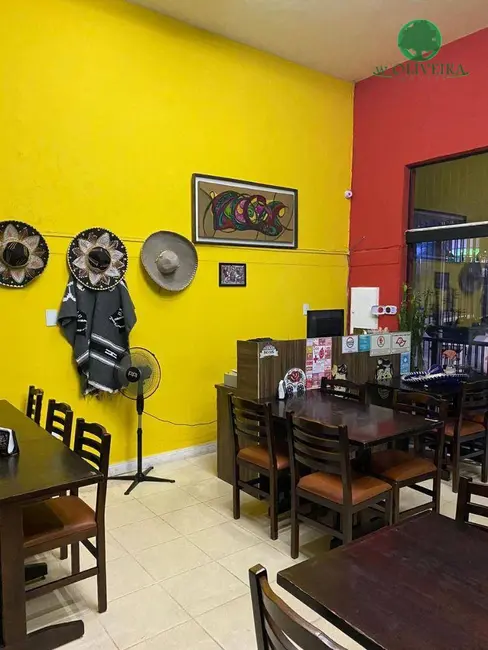 Foto 3 de Loja à venda, 125m2 em Vila Vitória II, Indaiatuba - SP