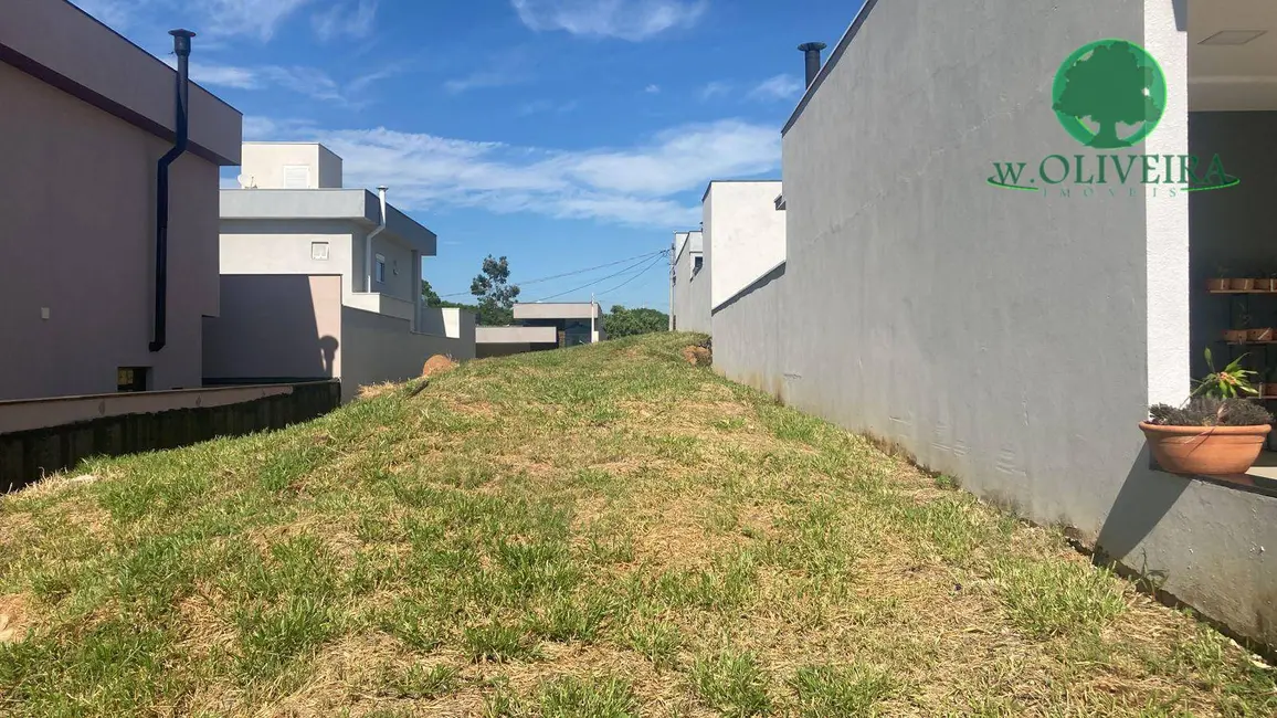 Foto 1 de Terreno / Lote à venda, 450m2 em Jardins Di Roma, Indaiatuba - SP