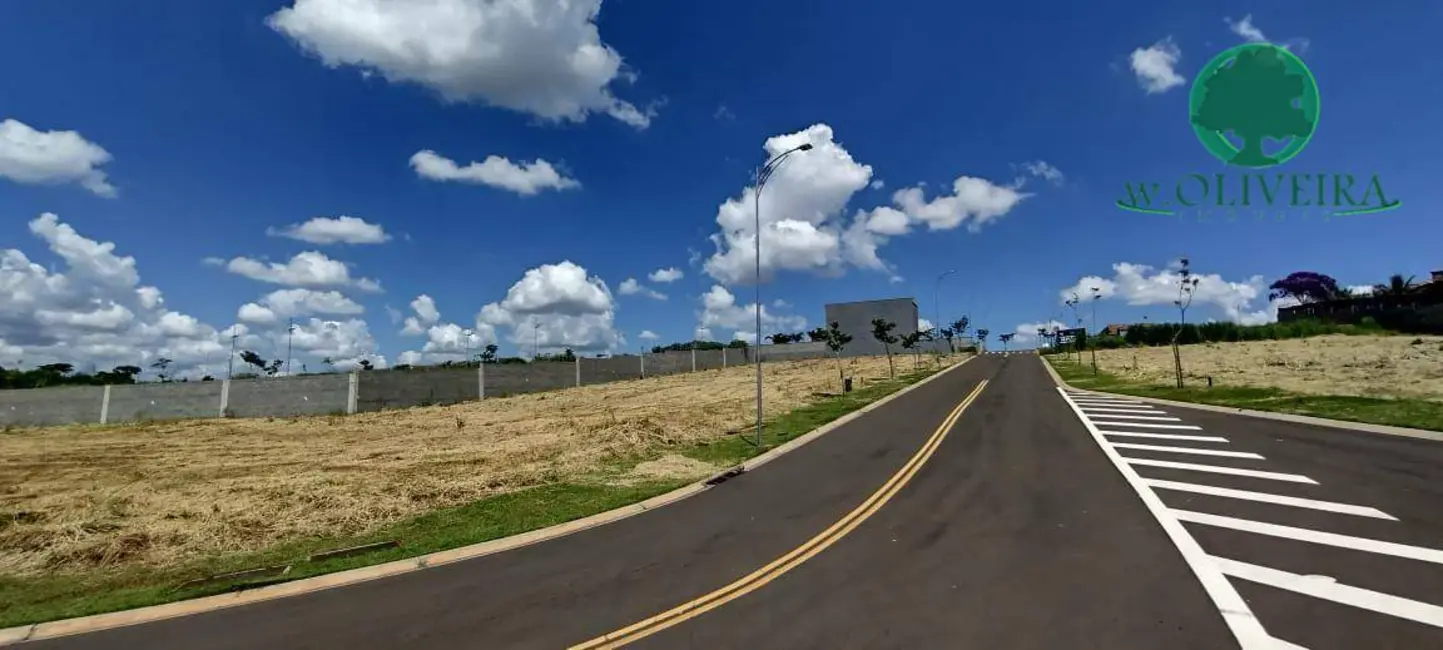 Foto 5 de Terreno / Lote à venda, 404m2 em Jardim Santorini, Indaiatuba - SP