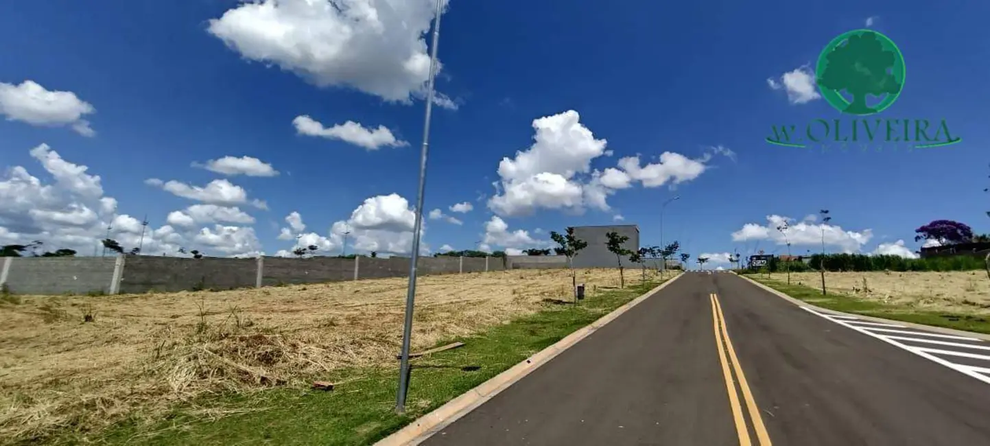 Foto 3 de Terreno / Lote à venda, 404m2 em Jardim Santorini, Indaiatuba - SP