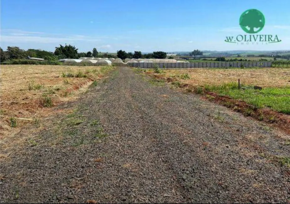 Foto 3 de Terreno / Lote à venda, 1000m2 em Jardim Pedroso, Indaiatuba - SP