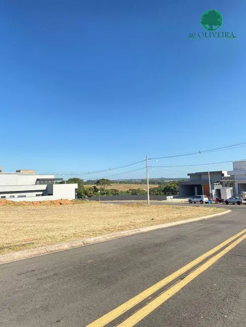 Foto 3 de Terreno / Lote à venda, 534m2 em Cidade Nova II, Indaiatuba - SP