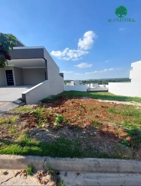 Foto 2 de Terreno / Lote à venda, 301m2 em Indaiatuba - SP