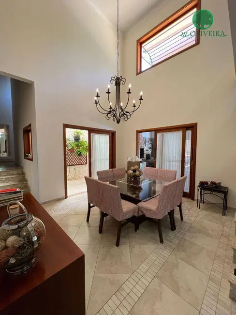 Foto 6 de Chácara com 5 quartos à venda, 1680m2 em Terras de Itaici, Indaiatuba - SP