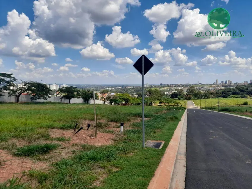 Foto 6 de Terreno / Lote à venda, 360m2 em Chácara Alvorada, Indaiatuba - SP